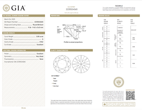 Earrings 6.02 tcw Natural Round Diamonds GIA I VVS2 / G VVS2 Platinum Studs